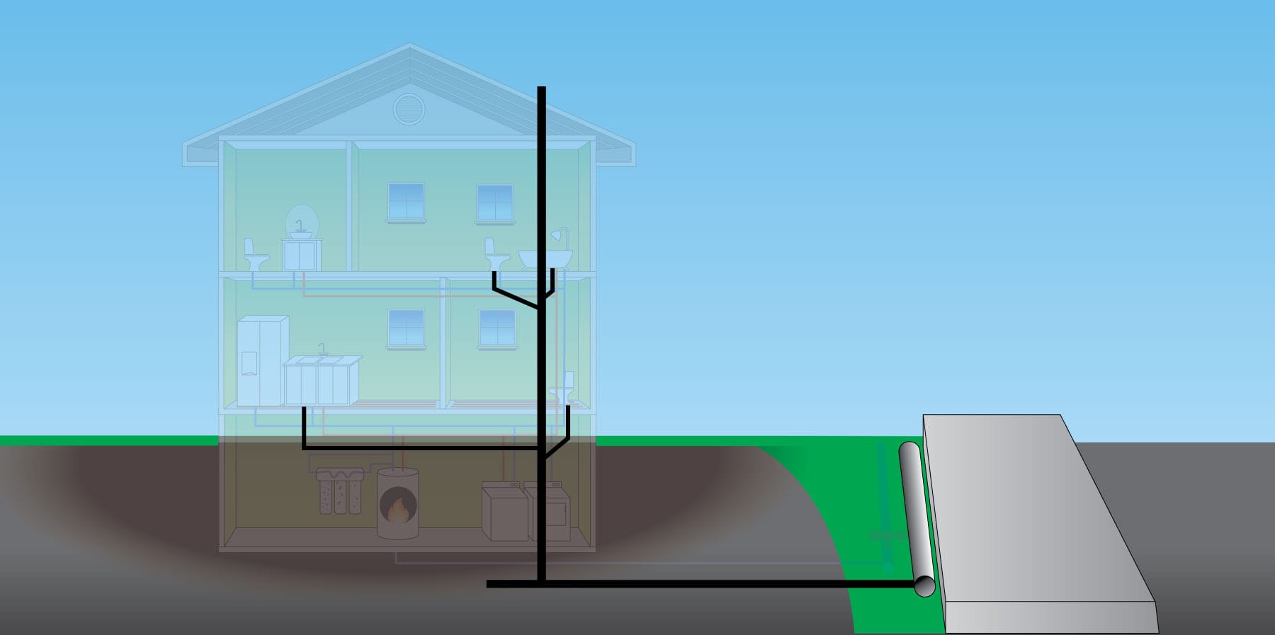 MTDrain Services MTDrain Waterproofing Services