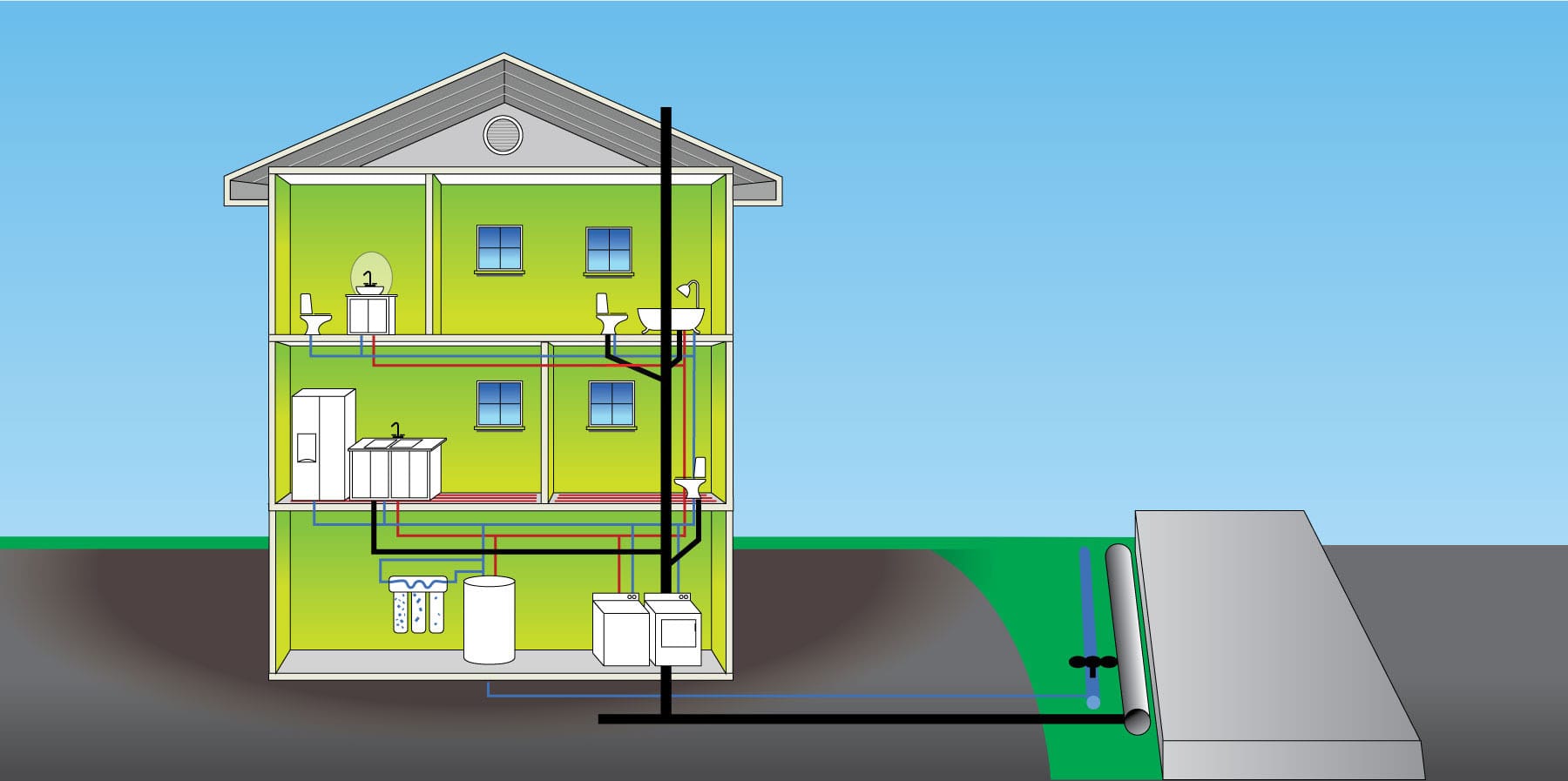 MTDrain Services MTDrain Waterproofing Services