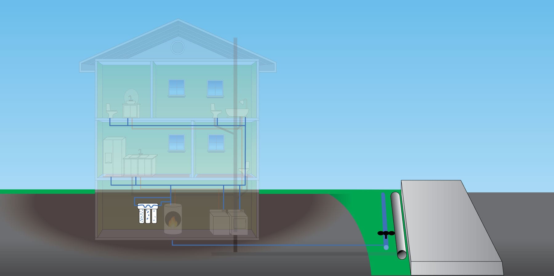 MTDrain Services MTDrain Waterproofing Services